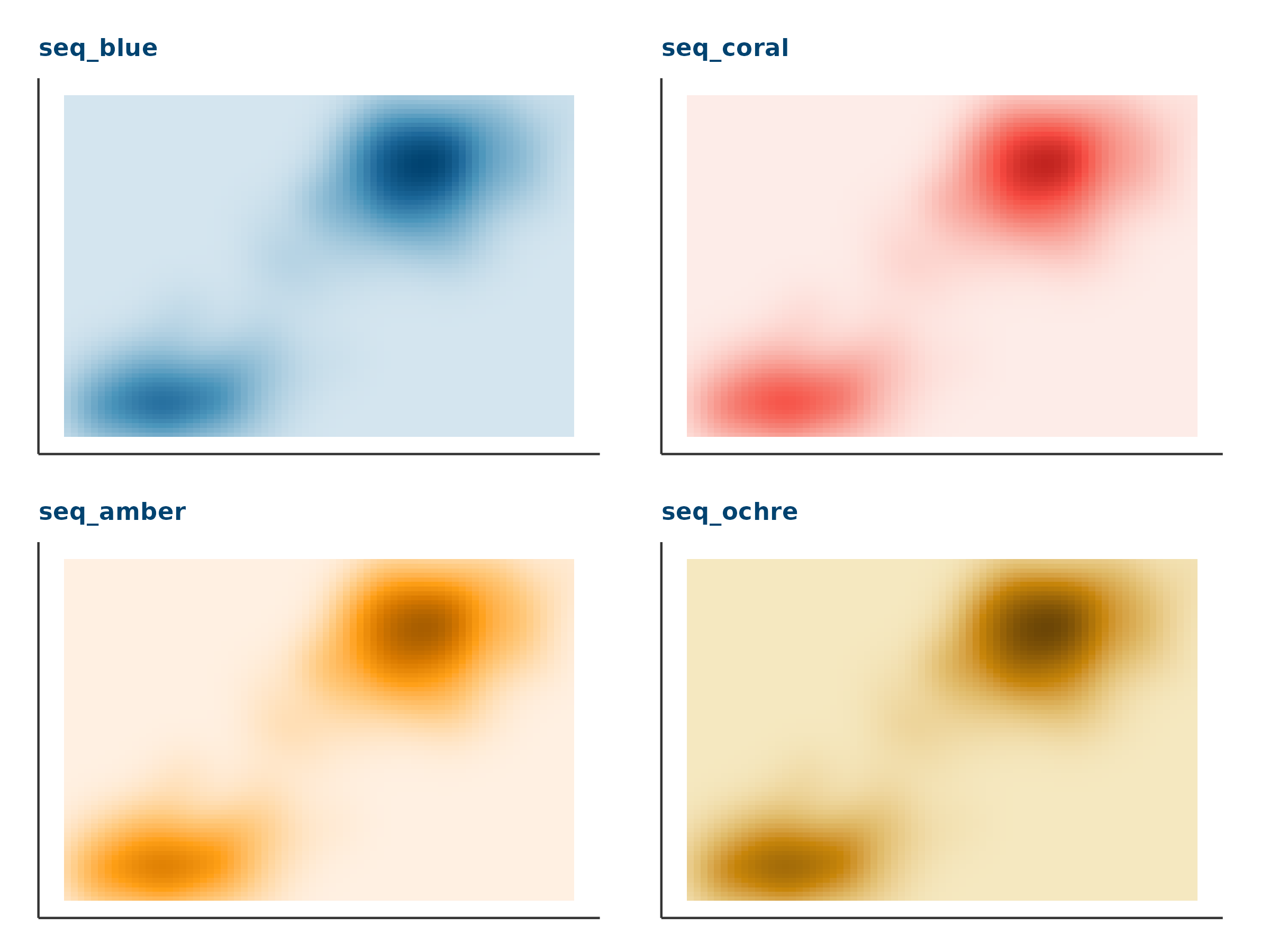 Four density heatmaps each using a different simple sequential palette